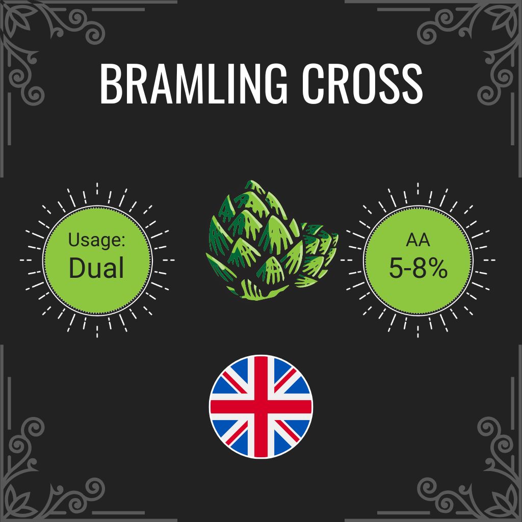UK Bramling Cross Hops Pellets
