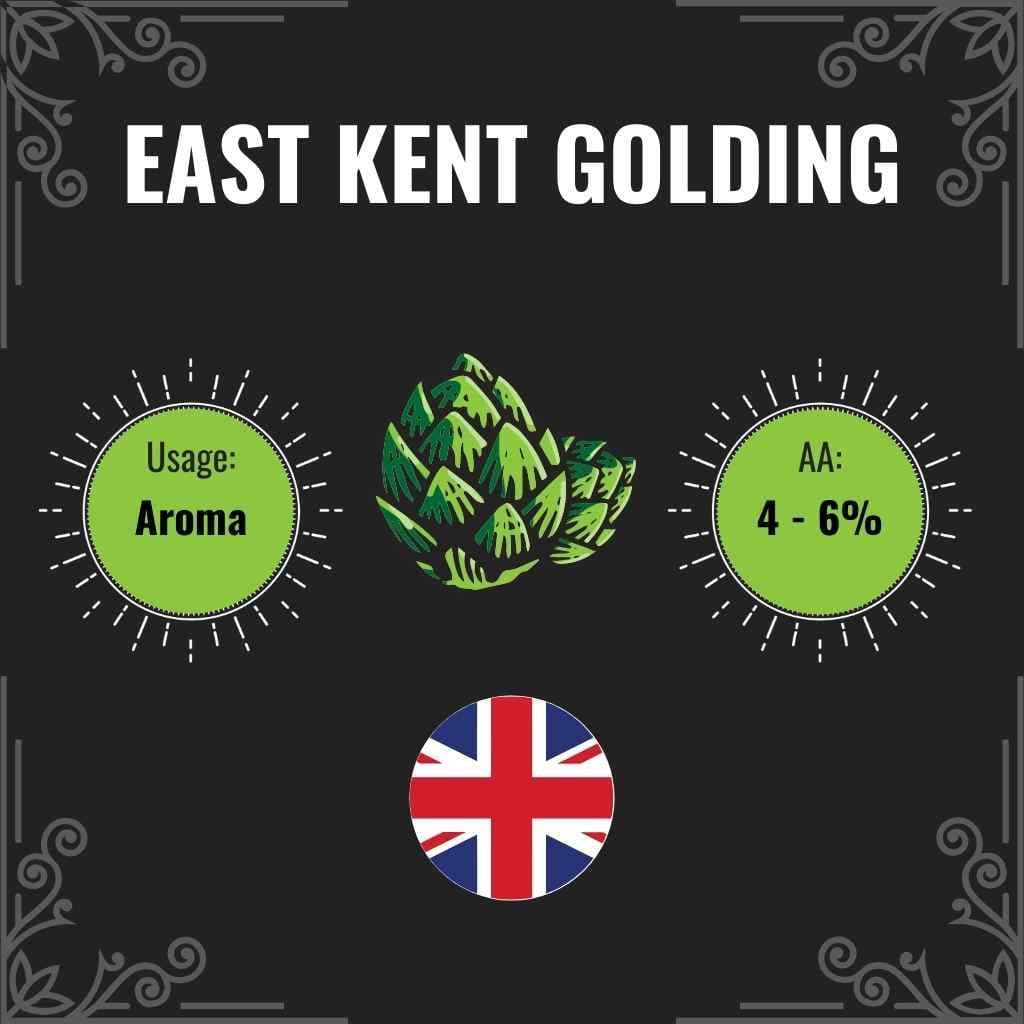 East Kent Golding
