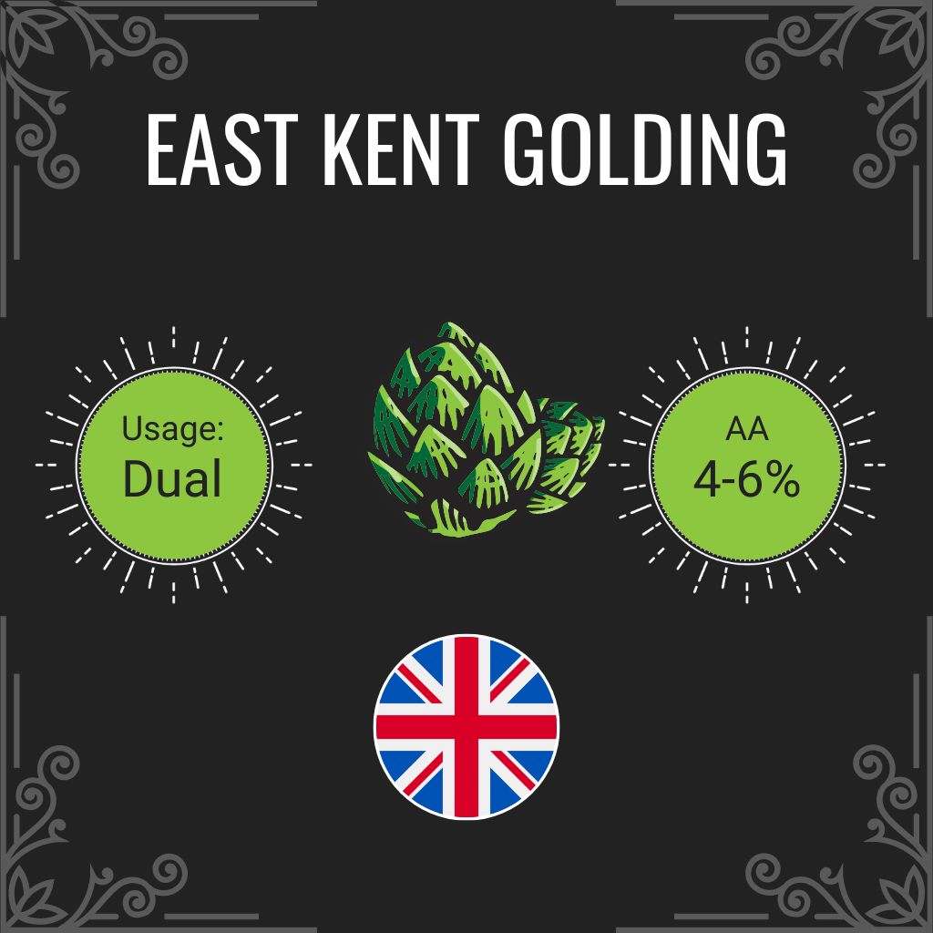 UK East Kent Golding Hops