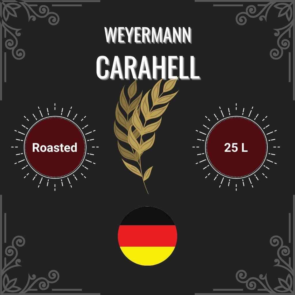 Carahell - (Weyermann)