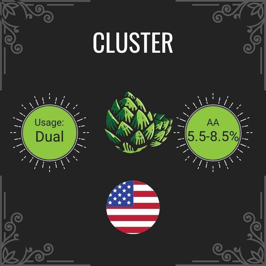 Cluster Hops