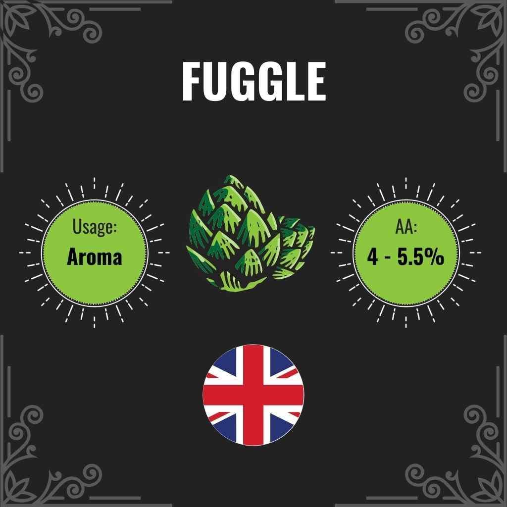 Fuggle
