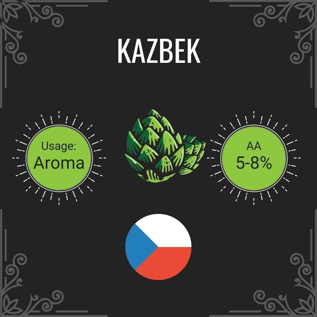 Kazbek Hops Czech Republic Aroma