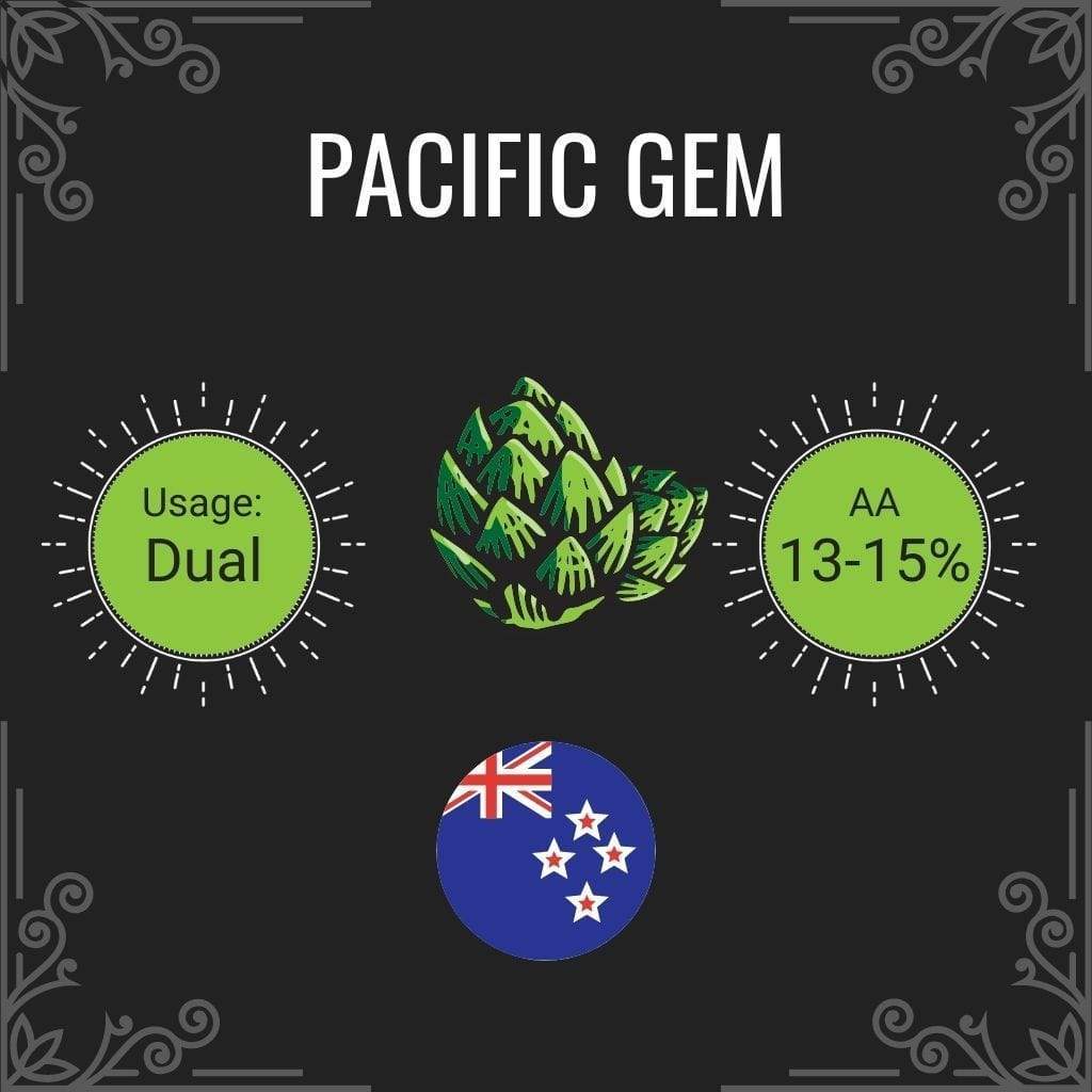 Pacific Gem Hops Pellets