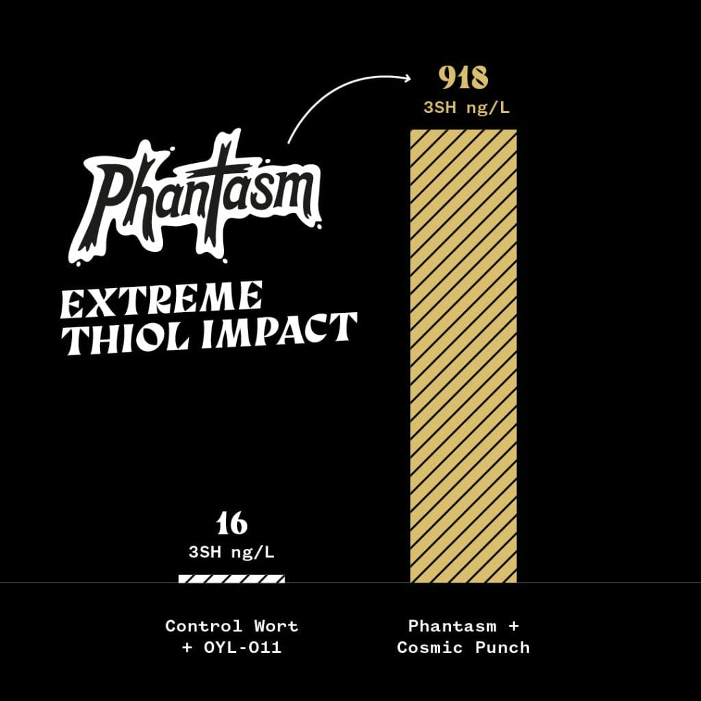Phantasm Thiol Powder