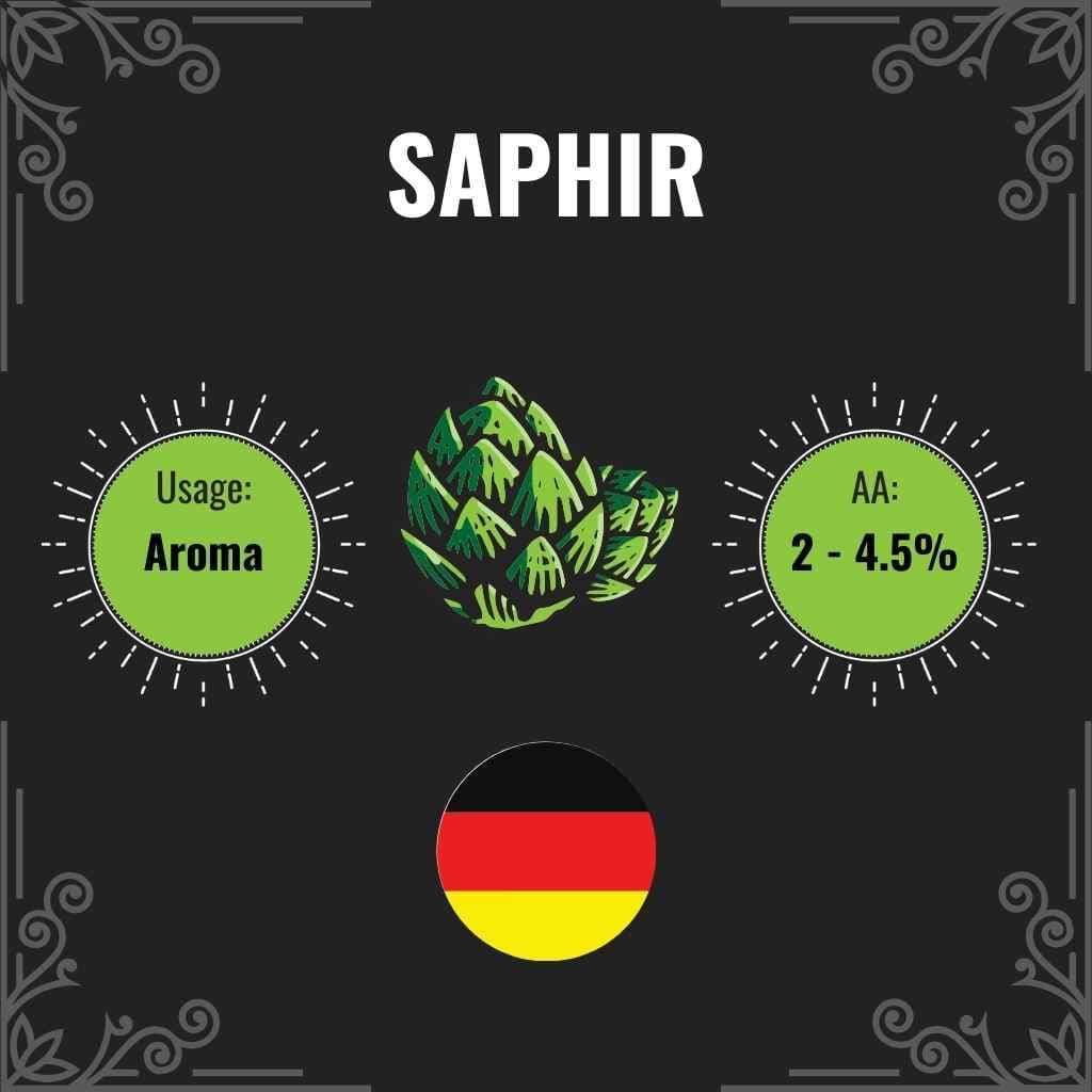 Saphir