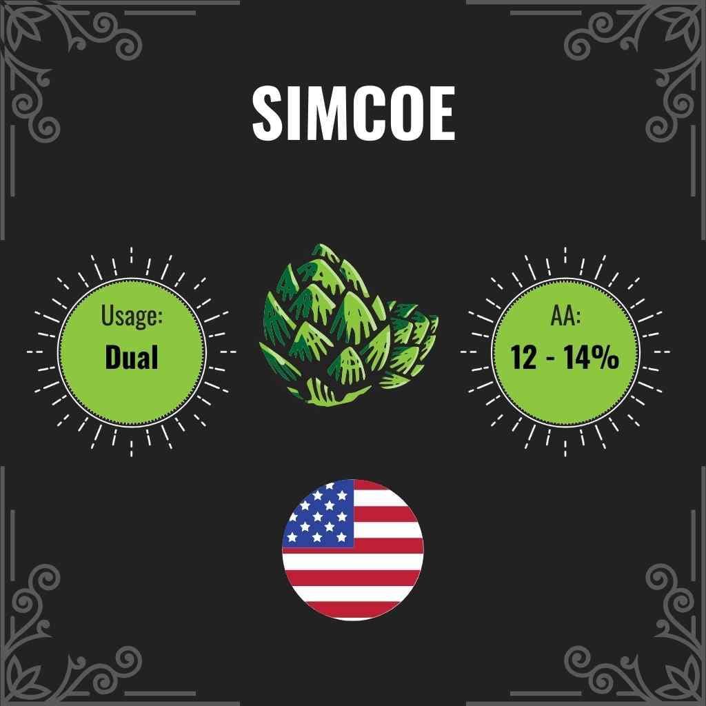 Simcoe