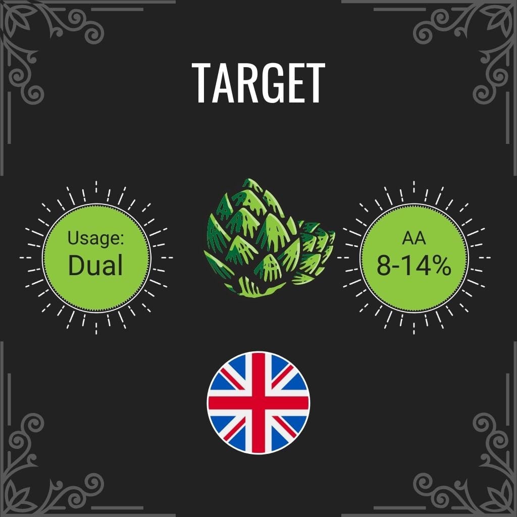 UK Target Hop Pellets